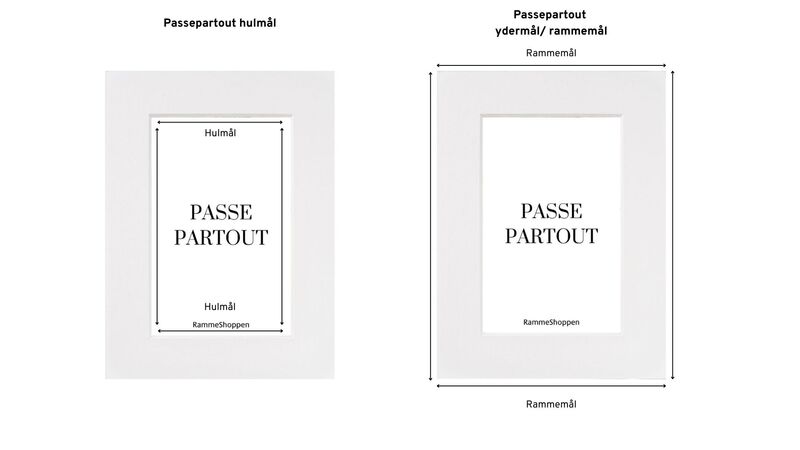 Passepartout opmåling 1