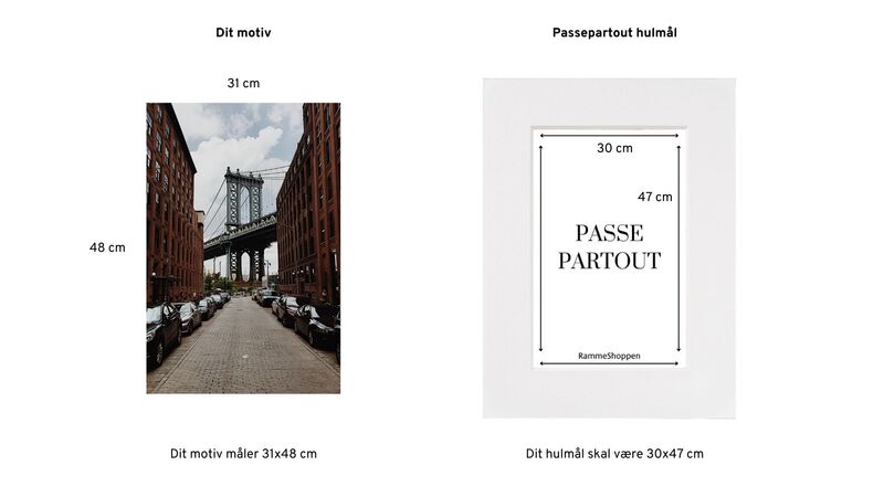 Passepartout opmåling 2