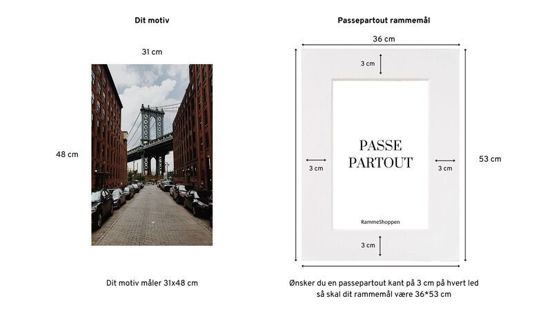 Passepartout opmåling 3